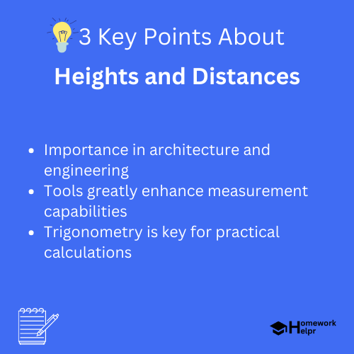 Heights and Distances