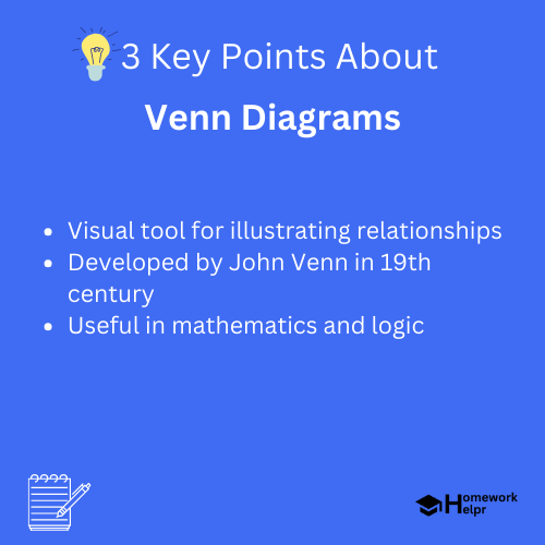 Venn Diagrams