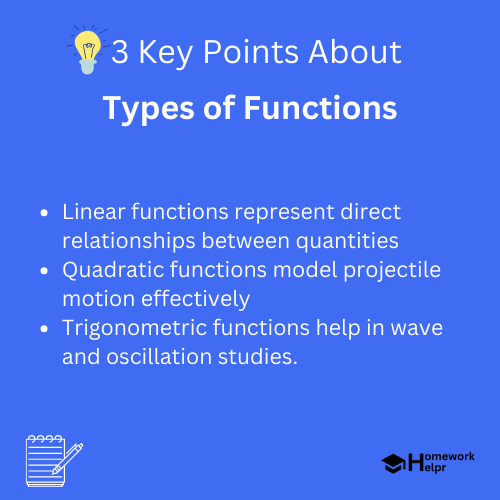 Types of Functions