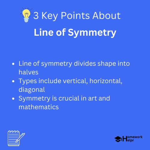 Line of Symmetry