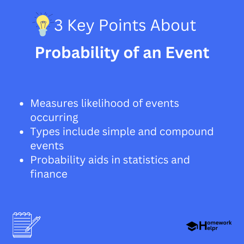 Probability of an Event