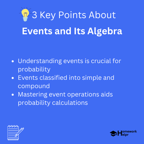 Events and Its Algebra