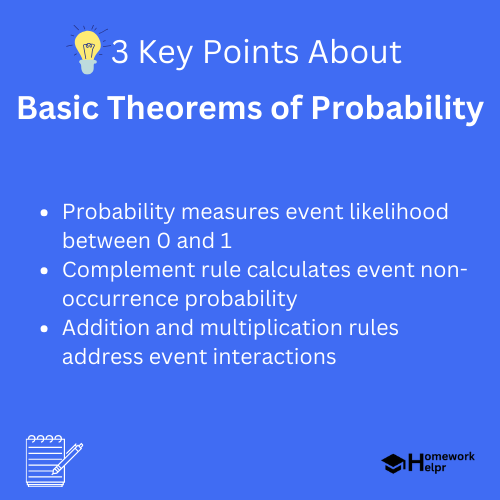 Basic Theorems of Probability