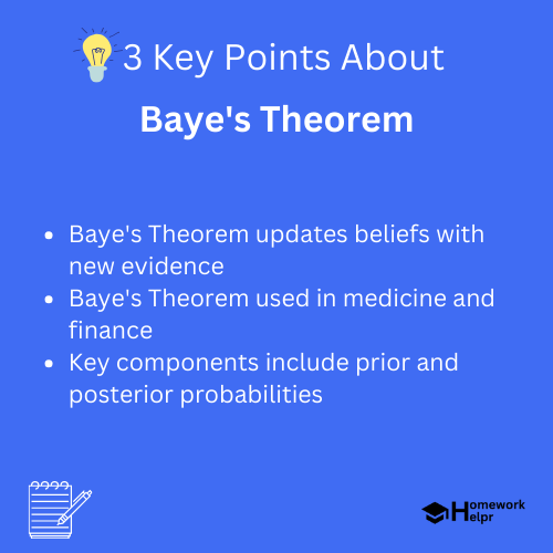 Baye’s Theorem