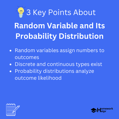 Random Variable and Its Probability Distribution