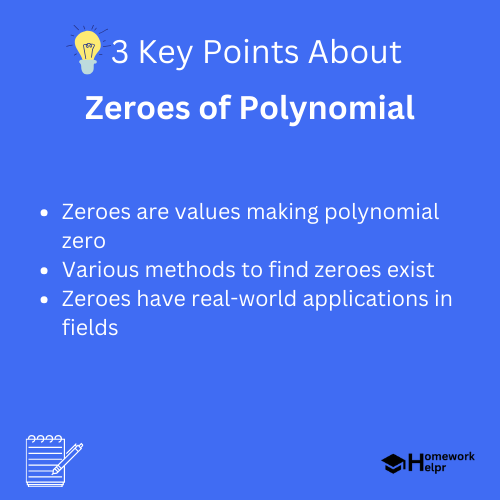 Zeroes of Polynomial