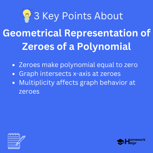 Geometrical Representation of Zeroes of a Polynomial