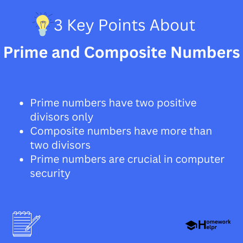 Prime and Composite Numbers